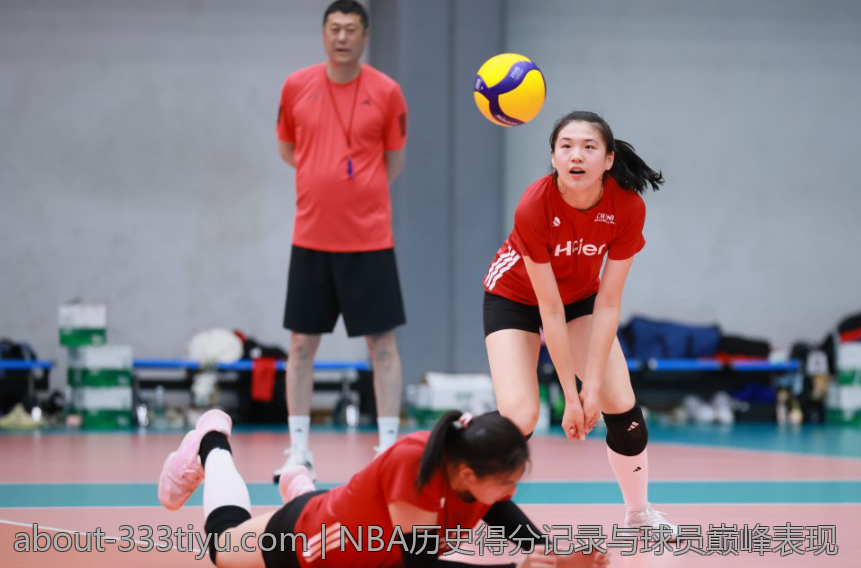 NBA历史得分记录与球员巅峰表现