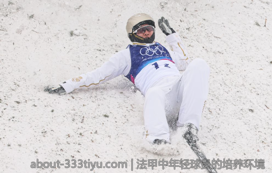 法甲中年轻球员的培养环境